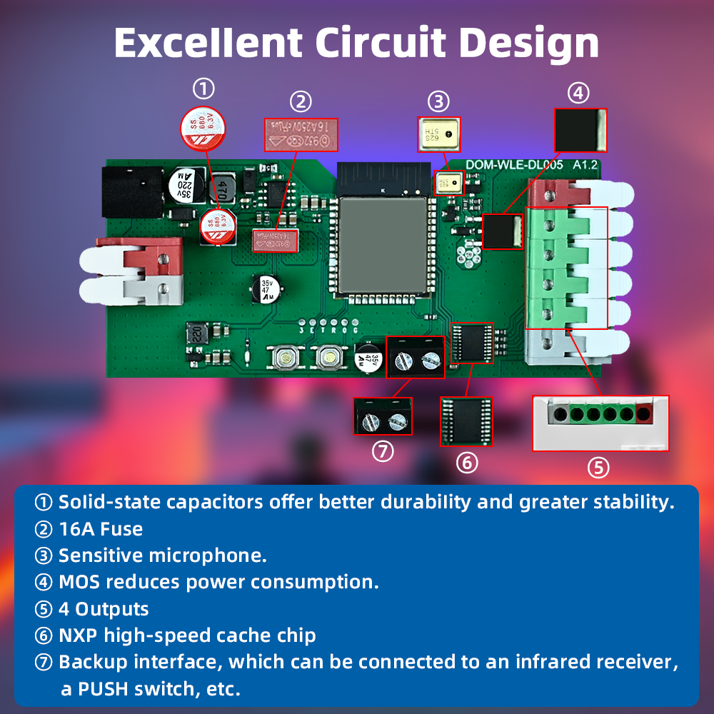 DOMRAEM ESP32 WLED Controller  - Smart Garden Light Controller recensie en prijs