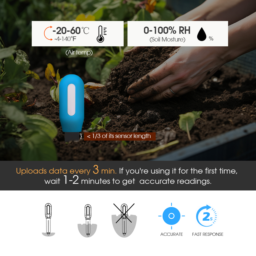 Slimme Zigbee-bodemsensor voor - Smart Garden Zigbee recensie en prijs
