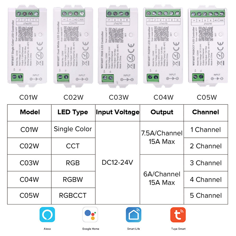 DC12V-24V WiFi LED Controller  - Smart Garden Light Controller recensie en prijs