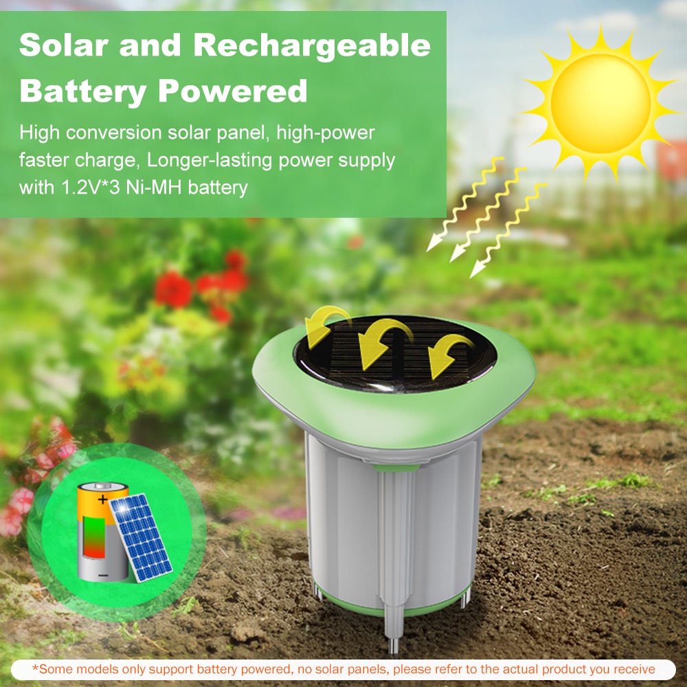Tuya WIFI Smart Solar Bodemsen - Smart Urban Garden recensie en prijs