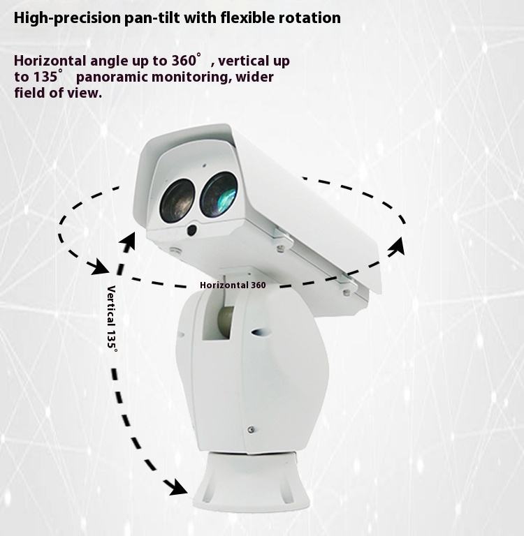 Slimme vogelafschrikker, krach - Smart Garden Ai recensie en prijs