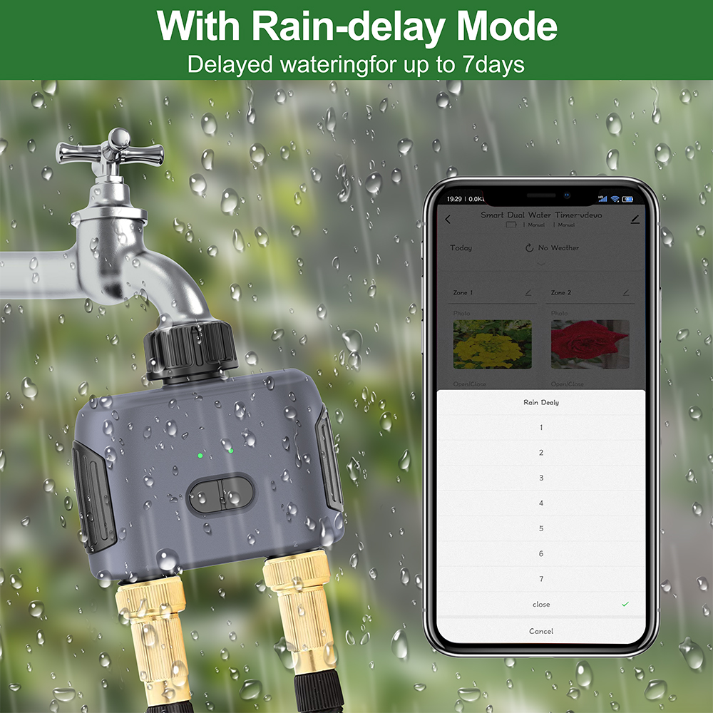 Tuya Zigbee/Bluetooth Watertim - Smart Garden Zigbee recensie en prijs