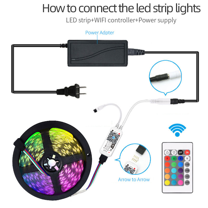 5M 10M 5050 RGB RGBW Wifi LED  - Smart Garden Light Controller recensie en prijs
