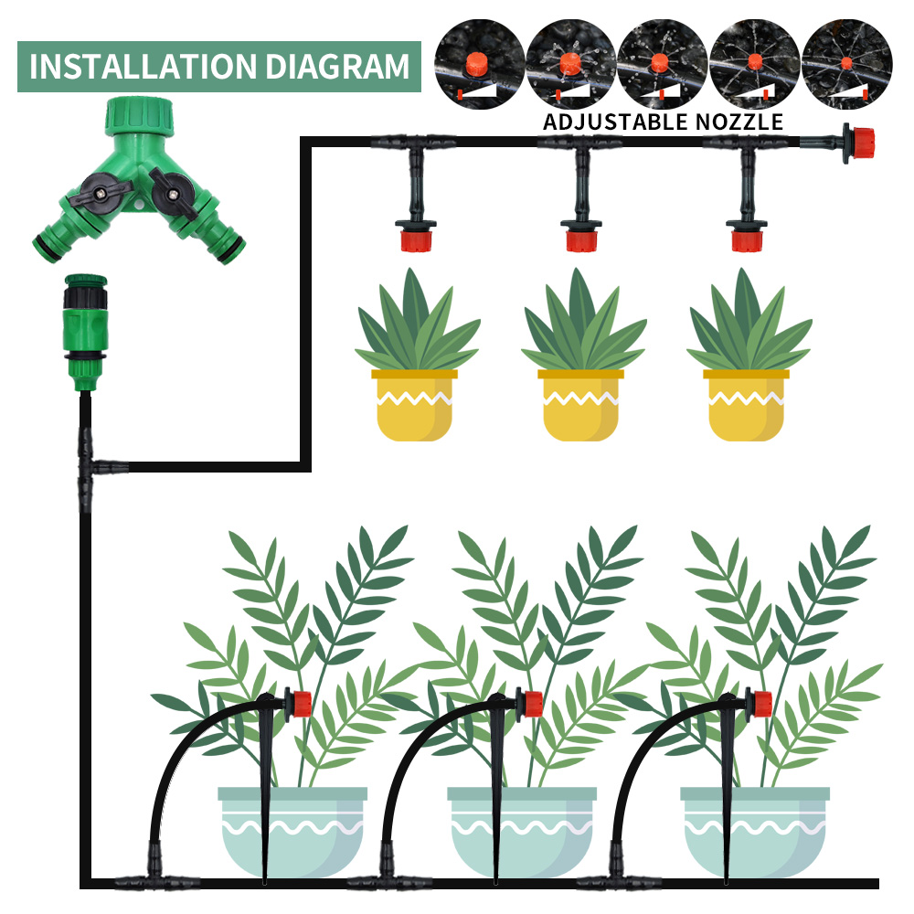Broeikas 15M-30M Diy Druppelir - Smart Urban Garden recensie en prijs