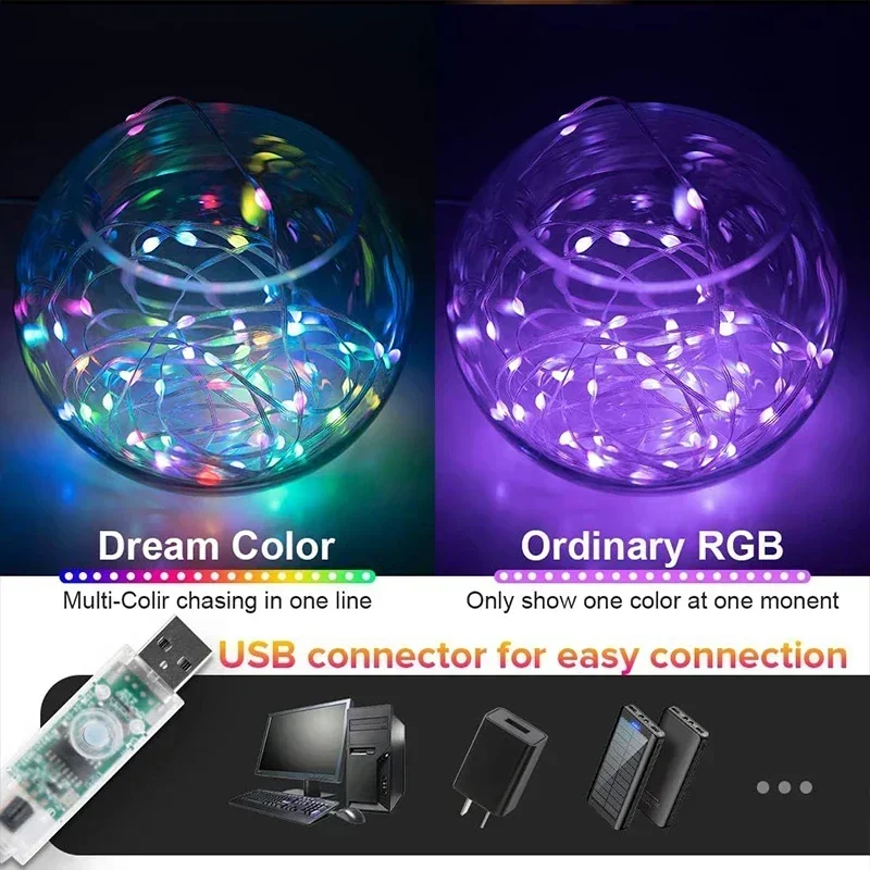 DIY RGBIC Smart Lichtslingers  - Smart Garden Festoon Lights recensie en prijs