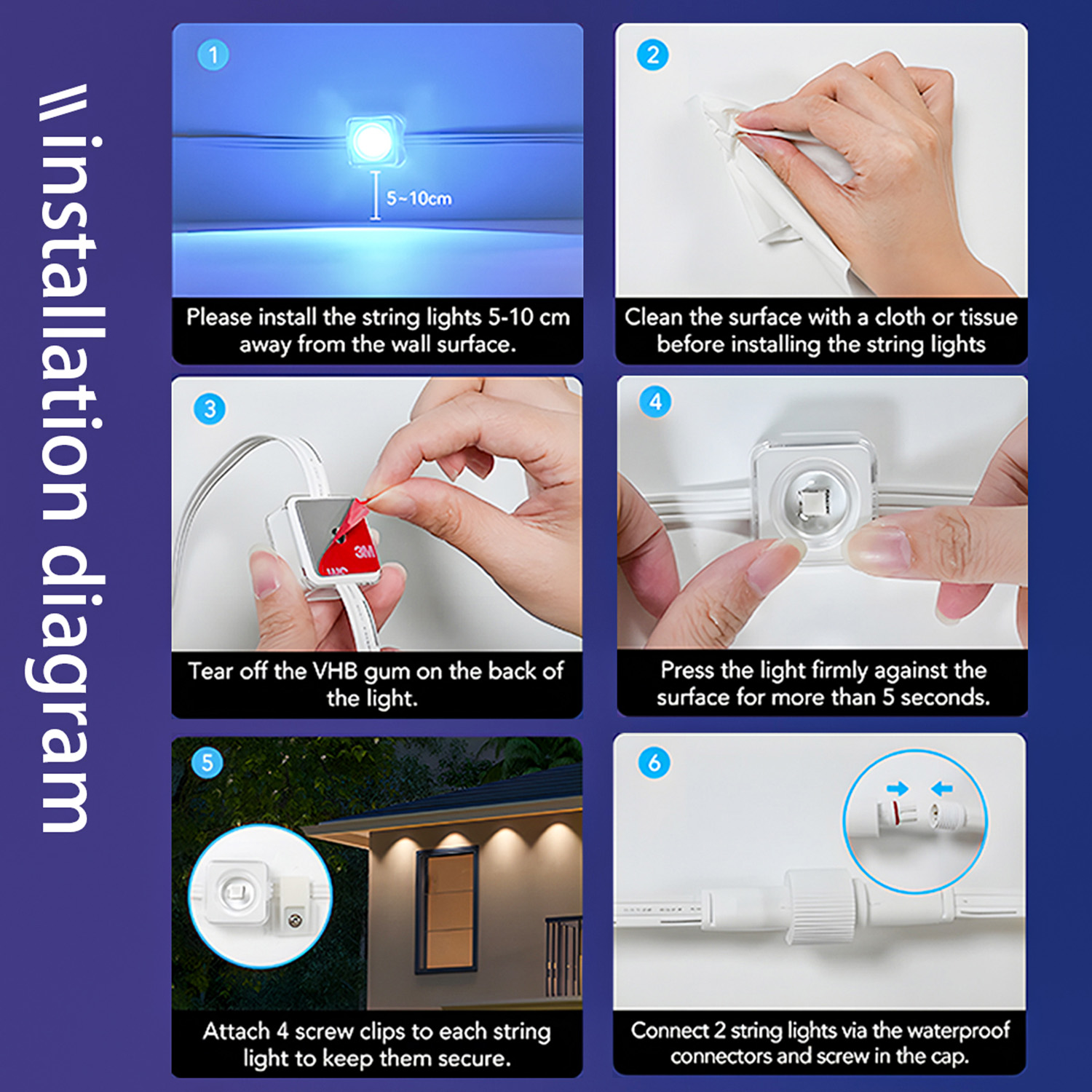 10M/15M/30M Dakrand Verlichtin - Smart Garden Light Controller recensie en prijs