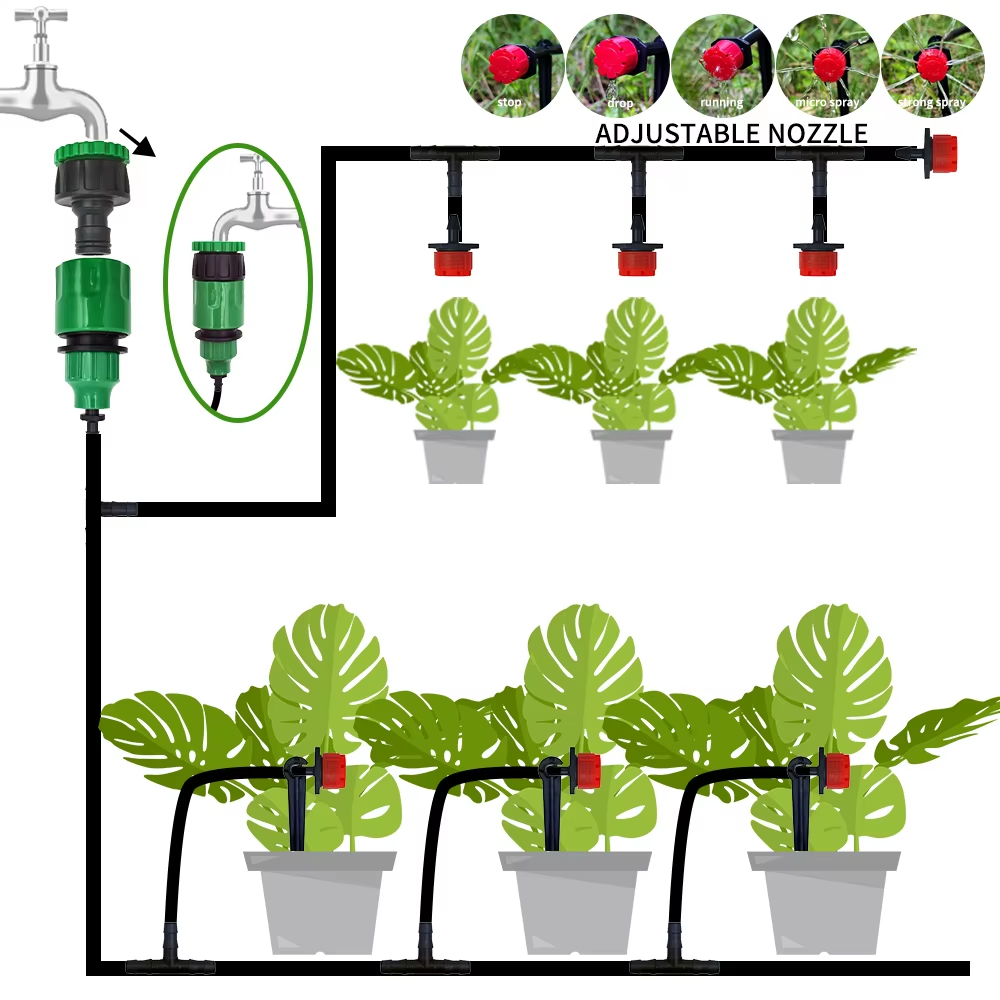 Tuindruppelirrigatie Automatis - Smart Urban Garden recensie en prijs