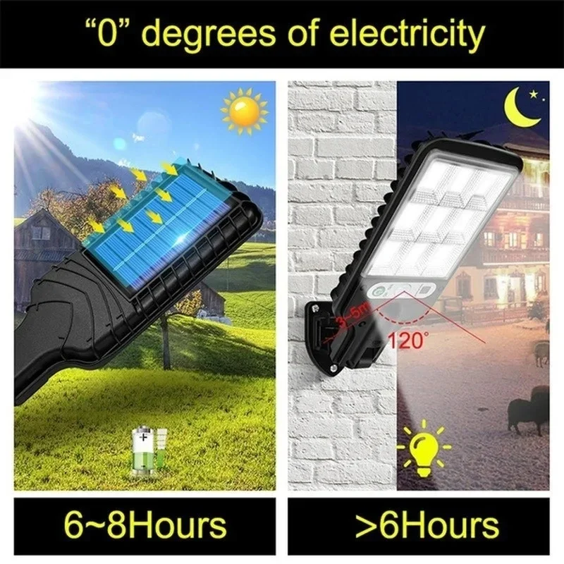 Buitenverlichting op zonne-ene - Smart Garden Solar Lights recensie en prijs