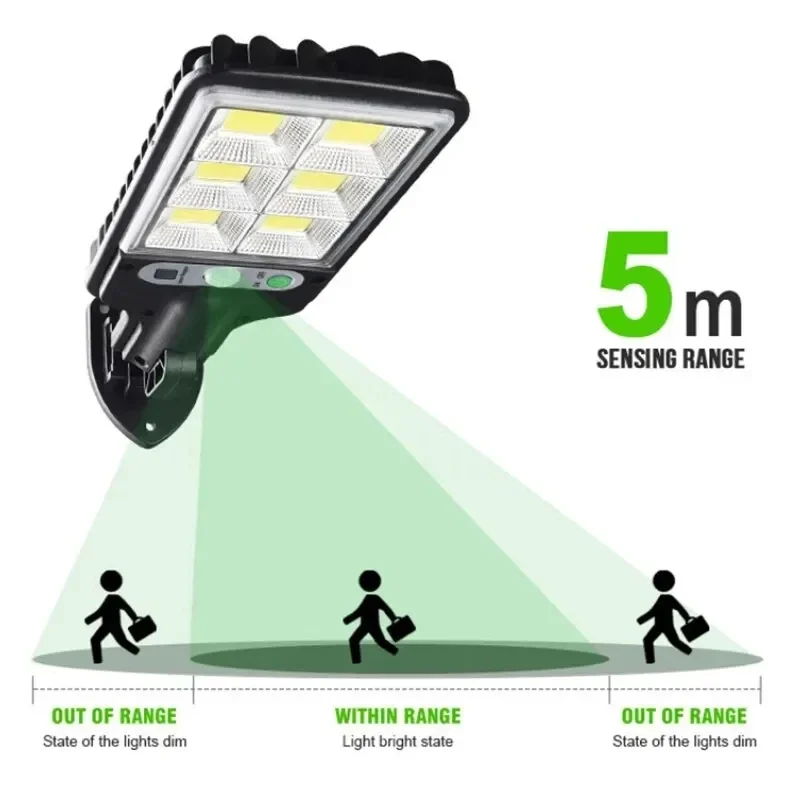 Buitenverlichting op zonne-ene - Smart Garden Solar Lights recensie en prijs