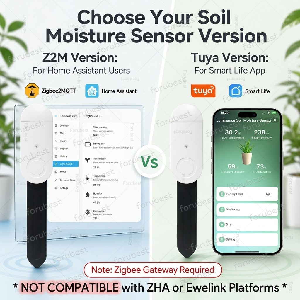 Slimme ZigBee Bodemvochtsensor - Smart Urban Garden recensie en prijs