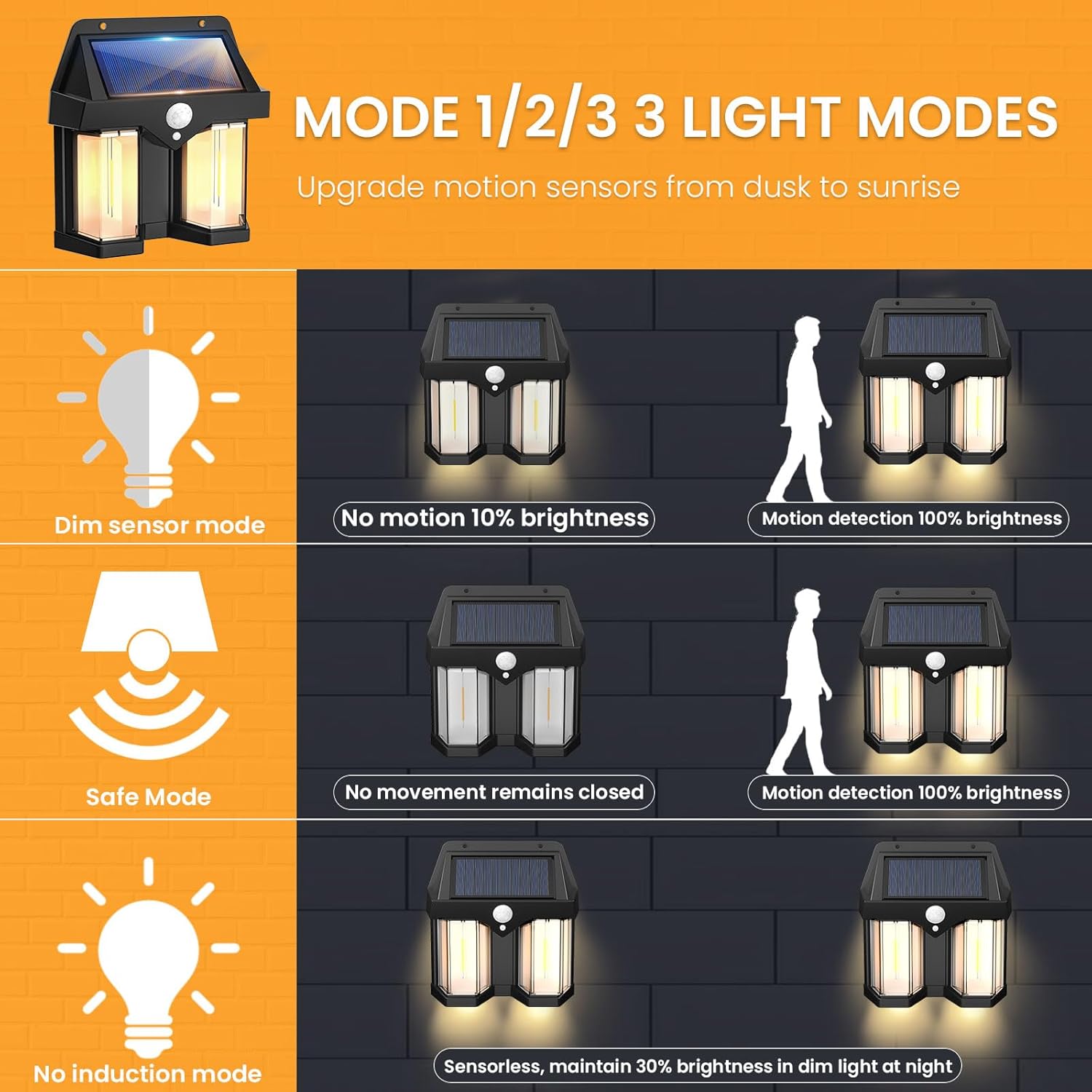 Wandlamp op zonne-energie Vint - Smart Garden Solar Lights recensie en prijs