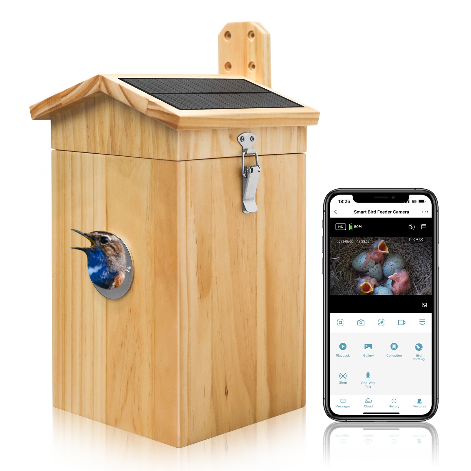 Nanxin Hot Selling Camera Voge - Smart Garden Ai recensie en prijs