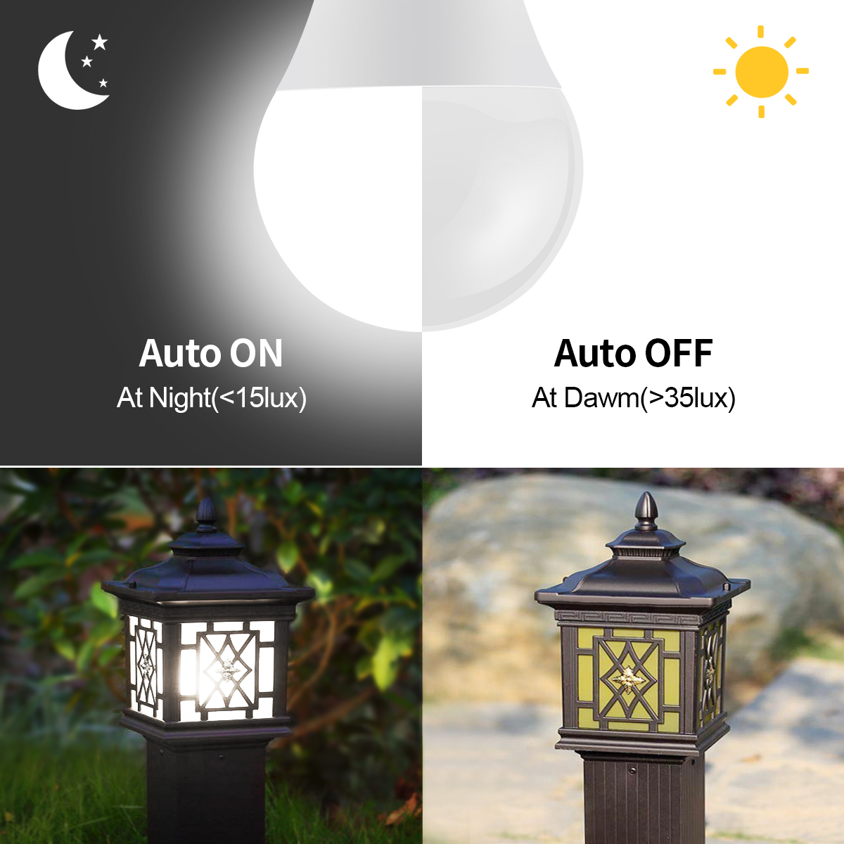 Ac110 V/220V Dag Nachtlampje A - Smart Garden Festoon Lights recensie en prijs