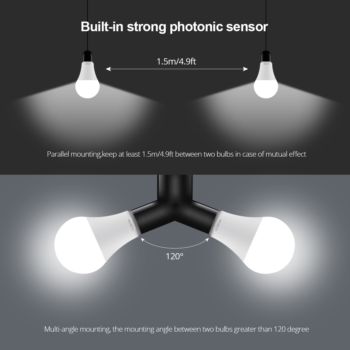 Ac110 V/220V Dag Nachtlampje A - Smart Garden Festoon Lights recensie en prijs