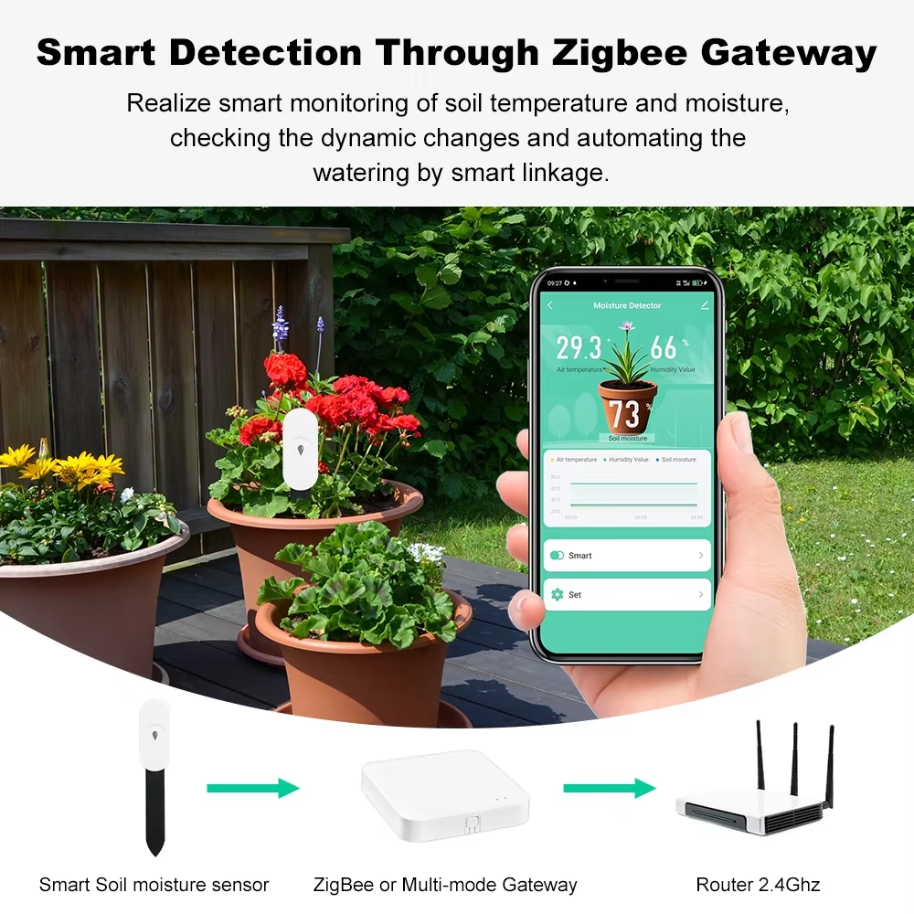 Tuya Zigbee Temperatuur- en vo - Smart Garden Zigbee recensie en prijs