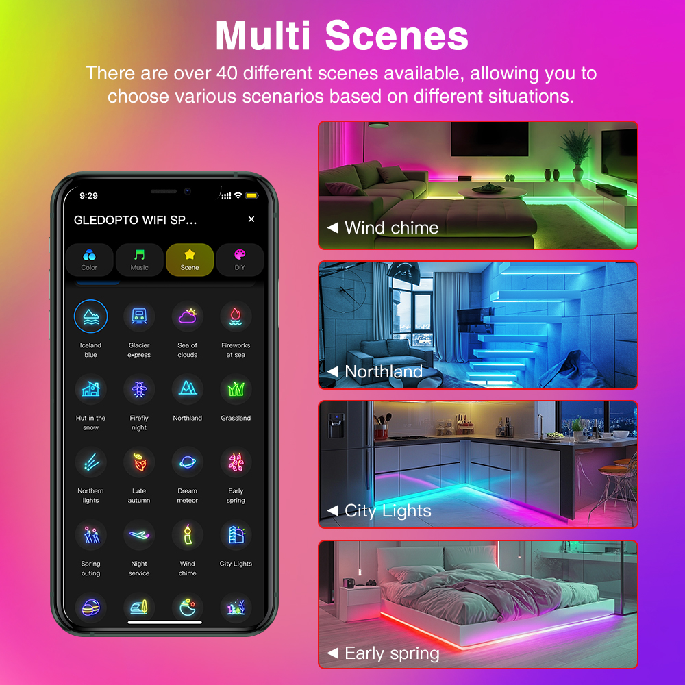 Tuya SPI Pixel LED-controller  - Smart Garden Light Controller recensie en prijs
