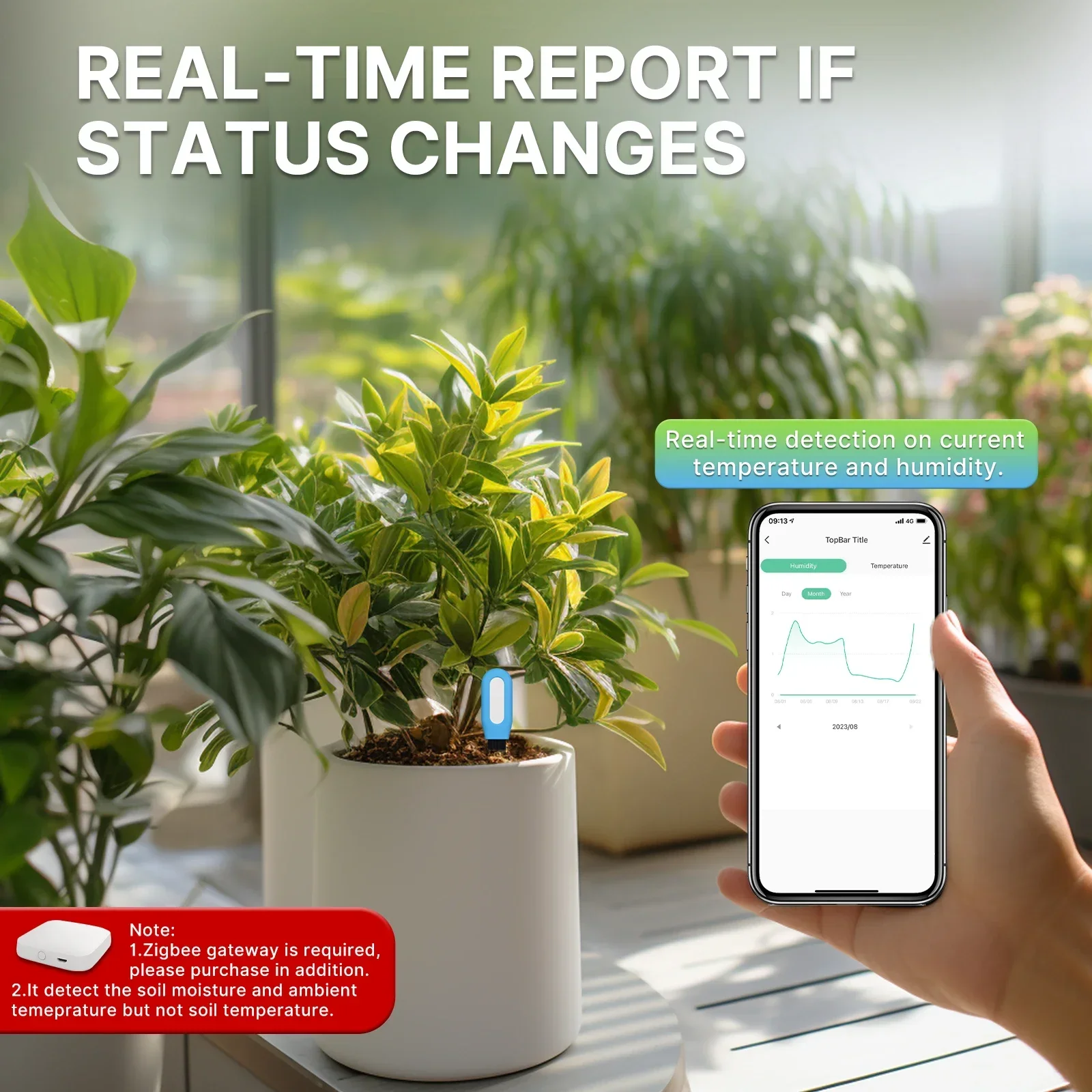 Moes Slimme Zigbee Bodemtemper - Smart Urban Garden recensie en prijs