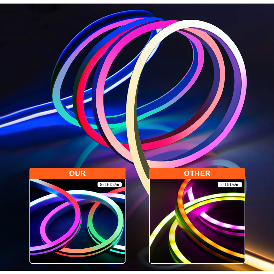 Rgbic Led Neon Strip 12V 96Led - Smart Garden Light Controller recensie en prijs