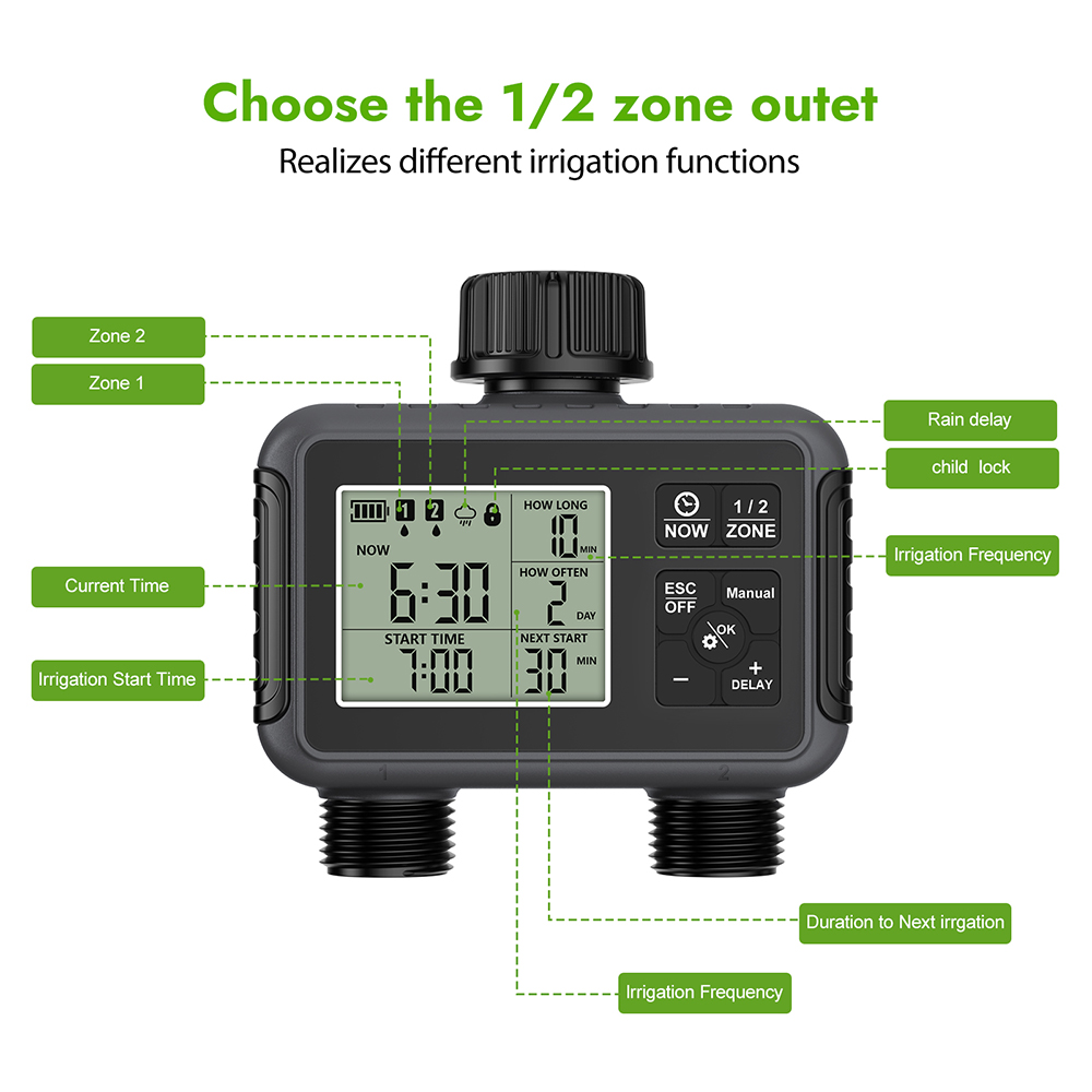 Dual Zone onafhankelijke displ - Smart Garden Timer recensie en prijs