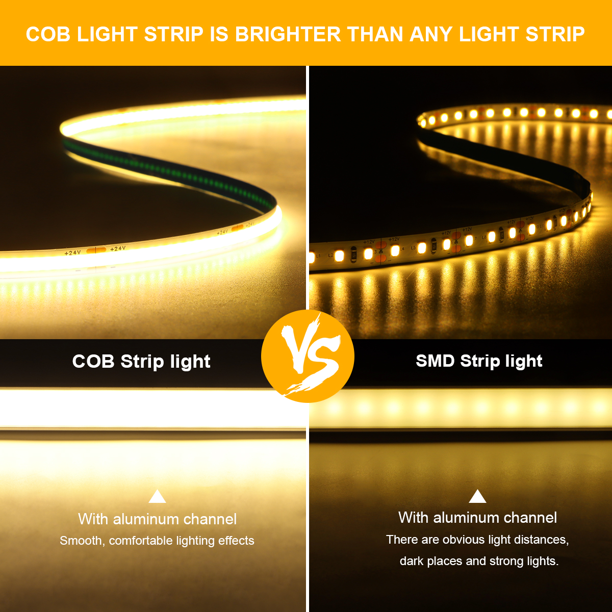 3M 5M 10M 24V COB LED-striplic - Smart Garden Light Controller recensie en prijs