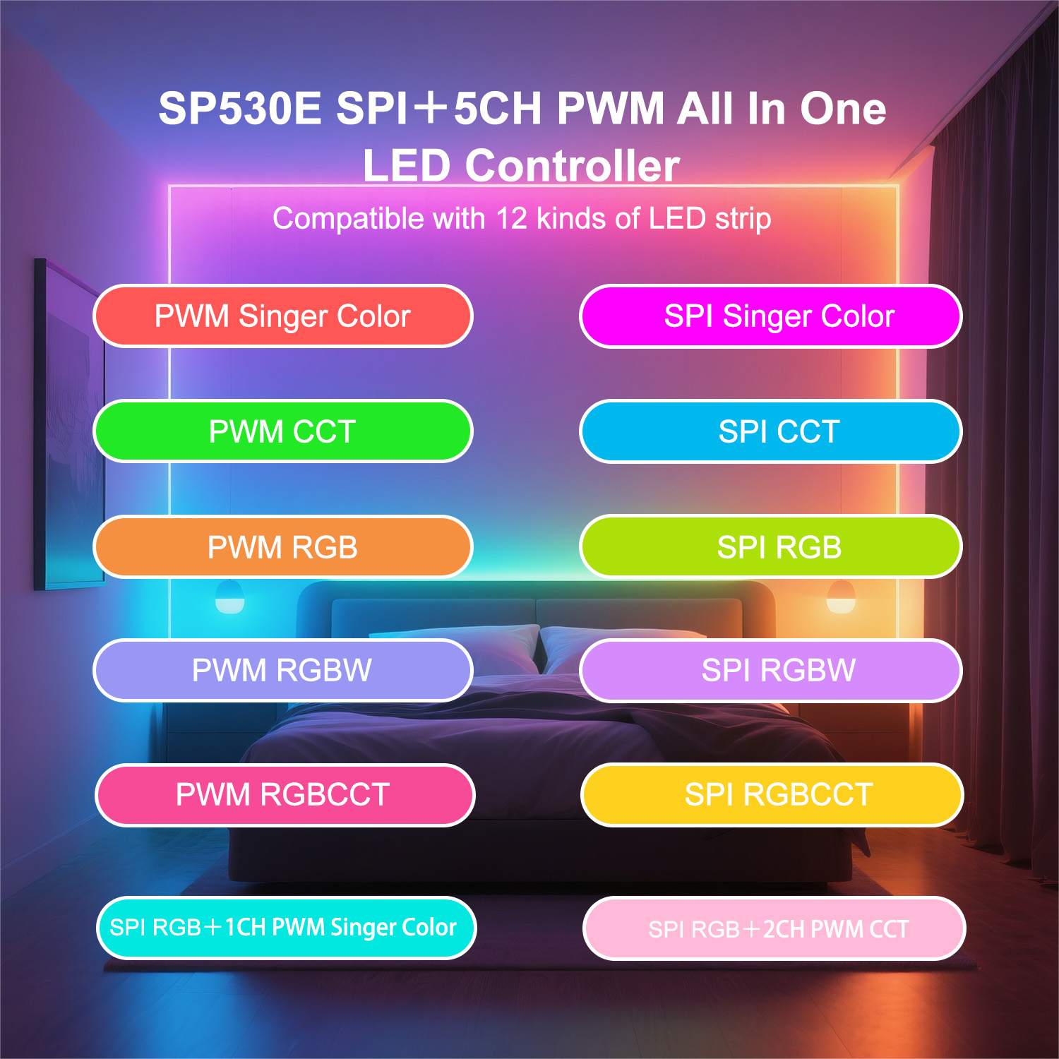SP530E alles-in-één led-contro - Smart Garden Light Controller recensie en prijs