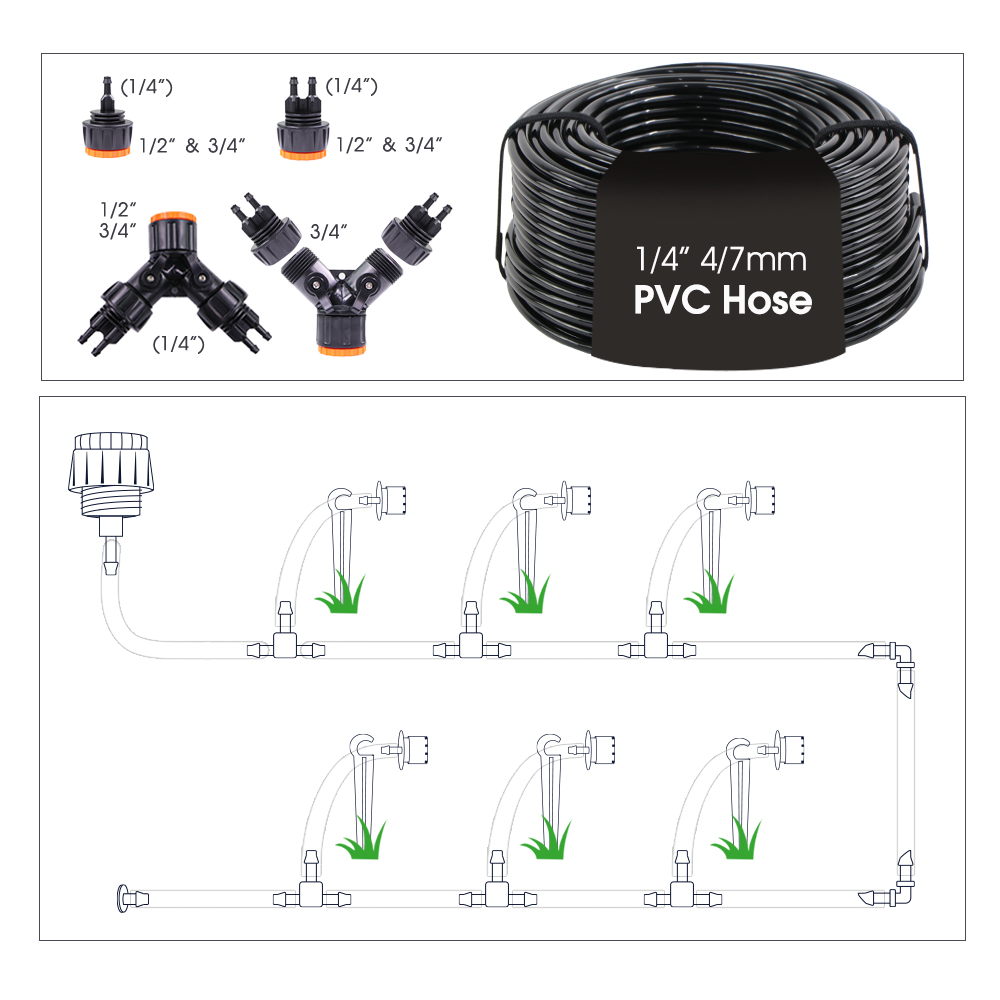 20m Tuin Zigbee Timer Meerdere - Smart Garden Zigbee recensie en prijs