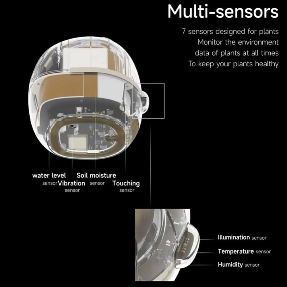 Slimme Bloempot met AI-chip, 7 - Smart Garden Ai recensie en prijs