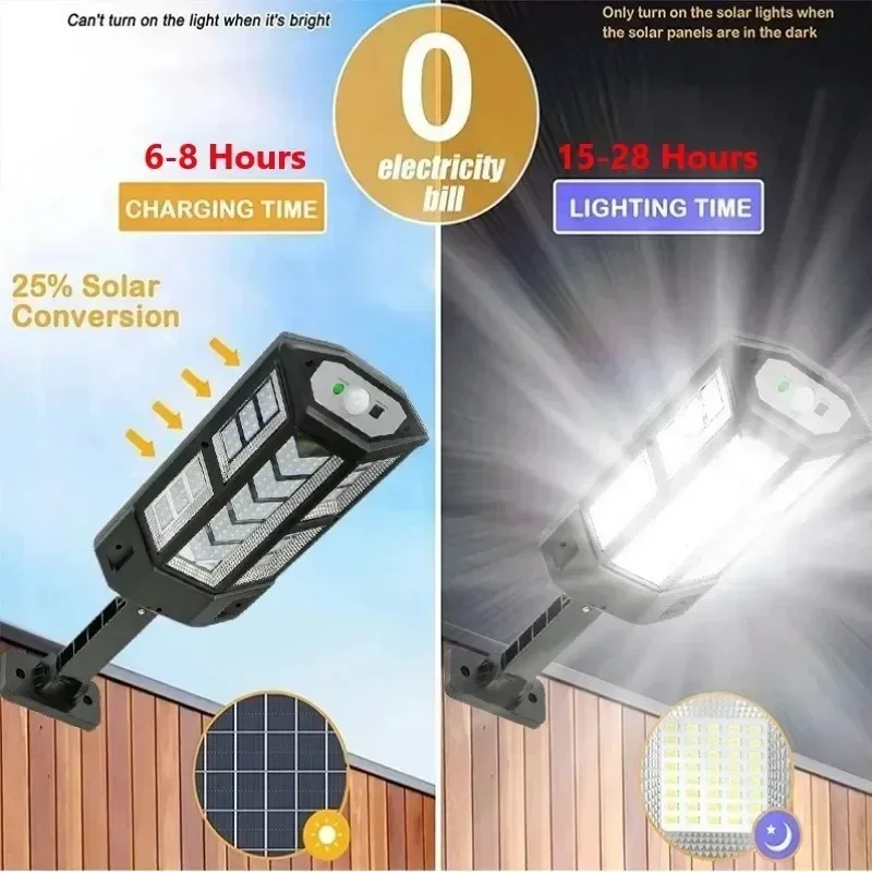 Solar LED-lamp Superhelder Bui - Smart Garden Solar Lights recensie en prijs