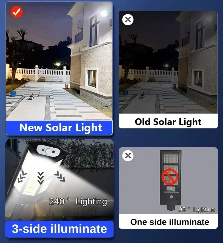 Solar LED-lamp Superhelder Bui - Smart Garden Solar Lights recensie en prijs