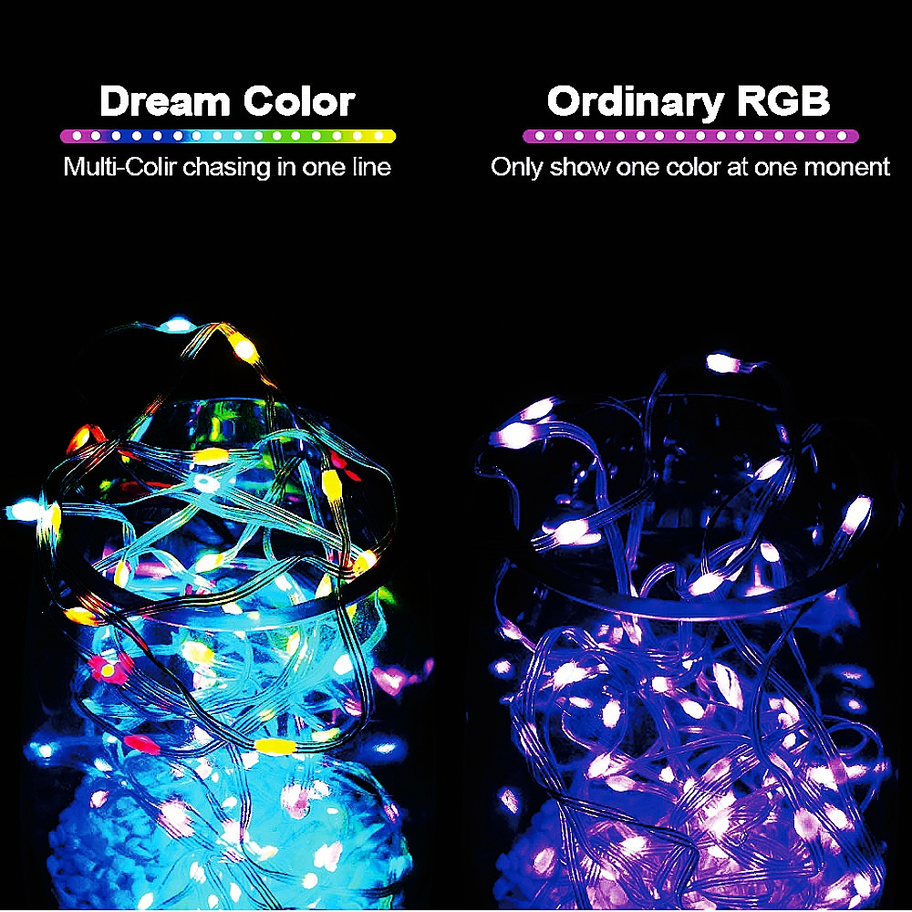 USB LED Smart App RGBIC Fairy  - Smart Garden Light Controller recensie en prijs