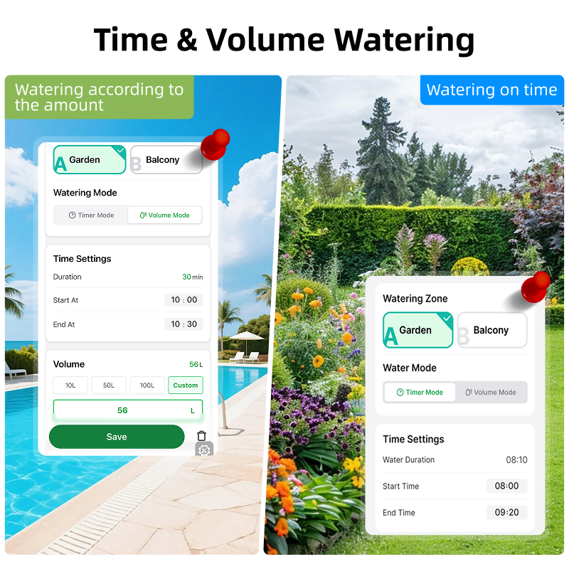 WiFi Watertimer 2 Zone Zonne-e - Smart Garden Timer recensie en prijs