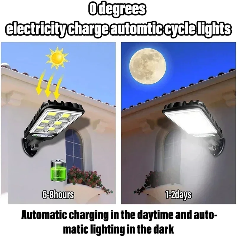 Straatverlichting op zonne-ene - Smart Garden Solar Lights recensie en prijs