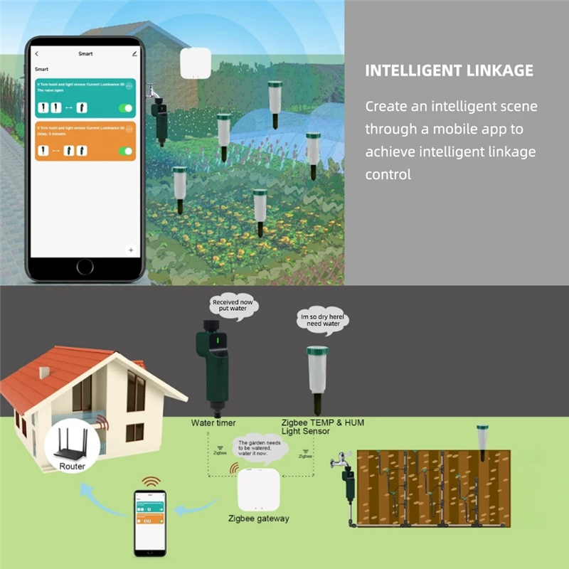 Zigbee Smart 4-in-1 bodemteste - Smart Garden Zigbee recensie en prijs